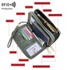 NQQNQQ US-B Passport Wallet, RFID Blocking Passport Holder Large Capacity,