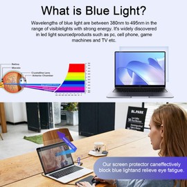 Phimoos 2-Pack 14Inch Anti Blue Light Laptop Screen Protector, Eye Protection Computer Screen Cover for 14 Inch Laptop with 16:9 Aspect Ratio, Reduce Eye Strain and Touch Sensitive