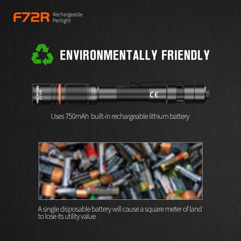 NICRON F72R Pen Light, Pocket Flashlight with Clip,5 Modes 450