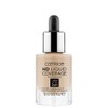 Catrice Mini HD Liquid Coverage Foundation, Make Up, No. 020