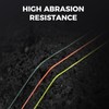 KastKing Destron Braided Fishing Line, Moss Green, 8 Stands, 50LB,