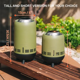 ONLYFIRE OUTDOOR LIVING Tabletop Fire Pit Burning Woods/Pellets, Portable Small Fireplace with Storage Bag for Camping Tailgating RV Patio Backyard, Smokeless Camping Stove 9.5", FP055 Green