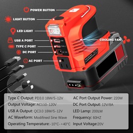 220W Power Inverter for Bauer 20V, DC 24V to AC 110-120V Portable Power Charger with 2 USB Ports, 1 Type-C, and 1 AC Outlet (No Battery)