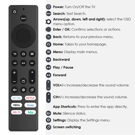 PerFascin Universal Remote Control fit for All Insignia TVs and Toshiba Smart TVs (No Voice Search)【Not for TV Stick】