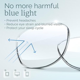 CCVOO 5 Pack Progressive Multifocal Reading Glasses for Women, Blue Light Blocking Readers Men Filter UV Ray/Glare Eyeglasses (5 Pack C4 mix, 1.0)
