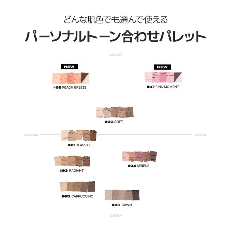 About Tone Return to Basic Shadow Palette #08 Peach Breeze