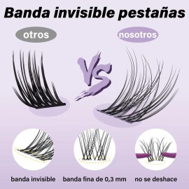 Kit De Extensiones De Pestañas Flora Raíces Invisibles B&q