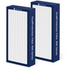 XBWW 2 Packs 400 Series Replacement Filter Compatible with Classic