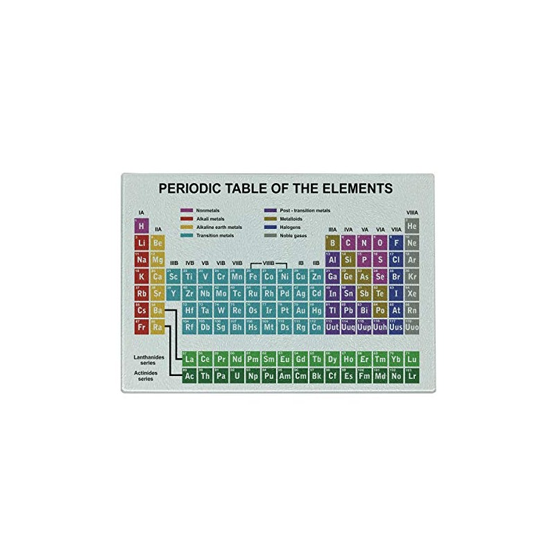 Ambesonne Periodic Table Cutting Board, Art for Room Science Lab
