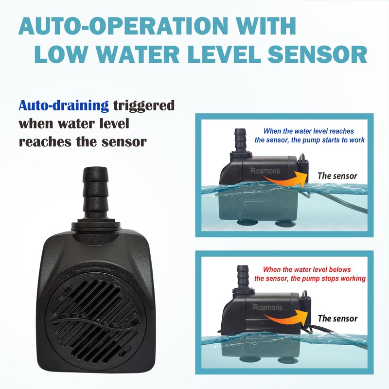 Roamoris Automatic Fountain Pump With Level Sensor,110V Small Submersible Water