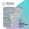 TOMUM EMF Radiation Shielding Protection Blanket - Faraday Blanket for