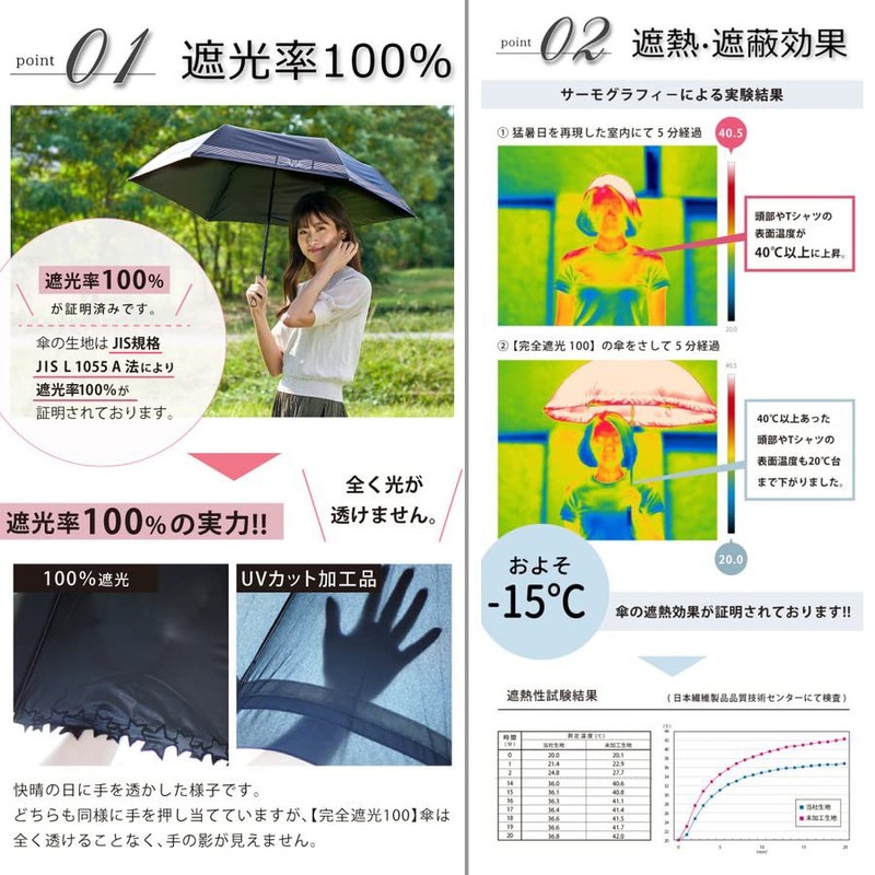 Round Silhouette, Completely Blackout, Thin, 3-tier, Folding Umbrella, For Rain
