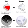 Tomorotec 36 Pack Clear Corner Protectors Baby Safety Edge Bumpers