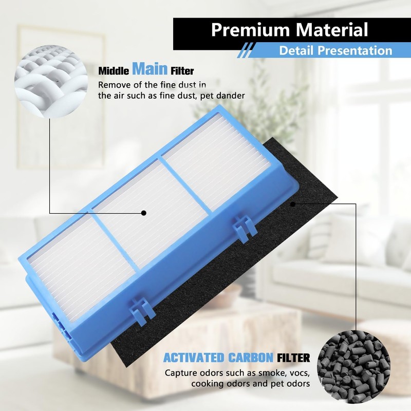 HAPF30AT Filter Compatible With Holmes AER1 Type Total Air Purifier