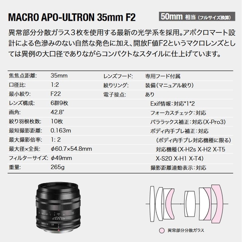 Fokrender MACRO APO-ULTRON 35mm F2 X-mount