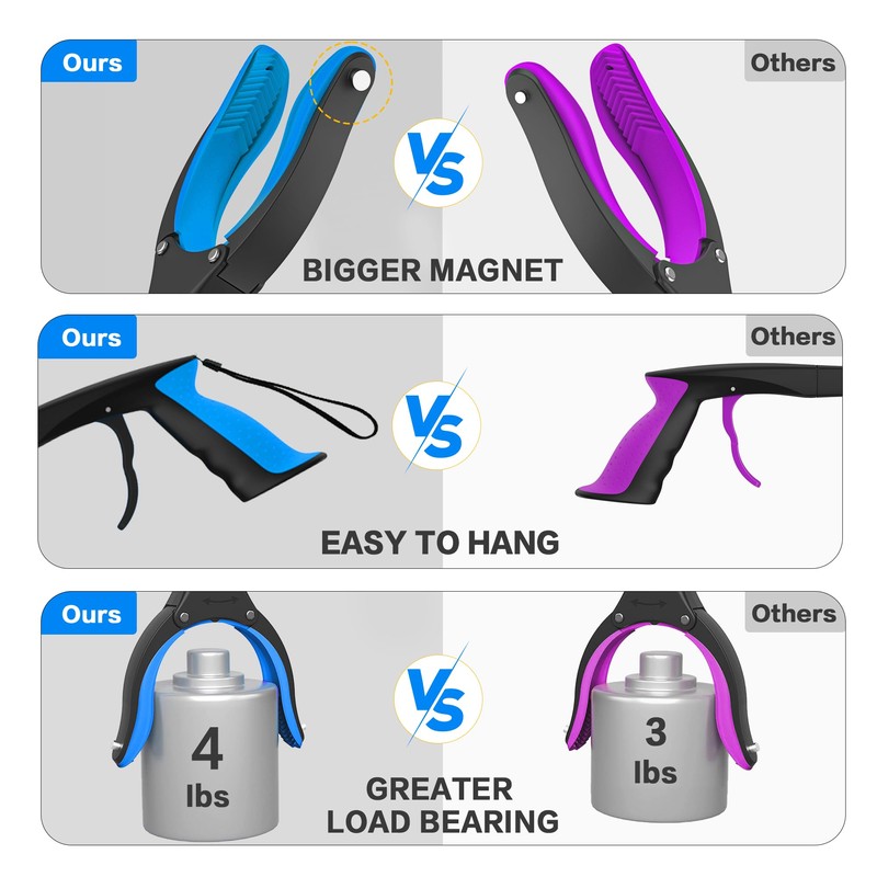 2-Pack 32" and 43" Long Grabber Reacher Tool, Tool Intergrated