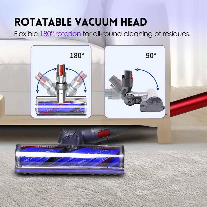 Upgrade Anti-Tangle Replacement Vacuum Head Compatible with Dyson V7,V8, Cyclone
