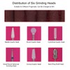 Portable Manicure Pedicure Nail Drill Kit Electric Nail Drill Machine