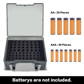 FULLCASE Battery Storage Organizer Holder Holds 72 AA AAA Batteries, Box Cases Garage Container, Home Drawer Organization Dispenser (Case Only) (Grey)