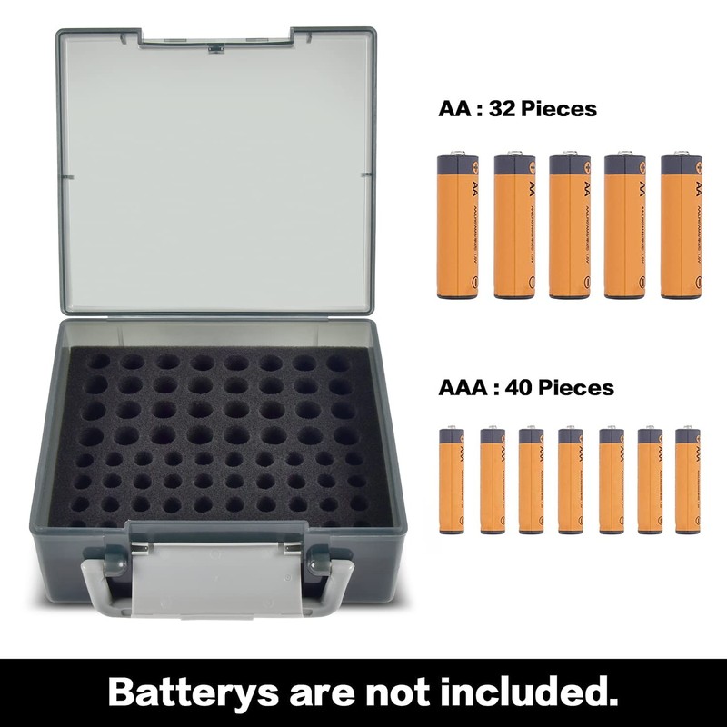 FULLCASE Battery Storage Organizer Holder Holds 72 AA AAA Batteries,