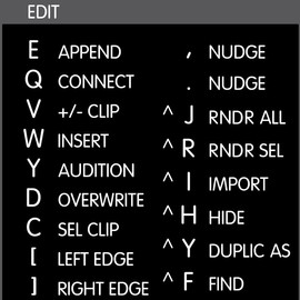 Final Cut Pro Reference Keyboard Hotkeys Decals for Windows Black, White Background