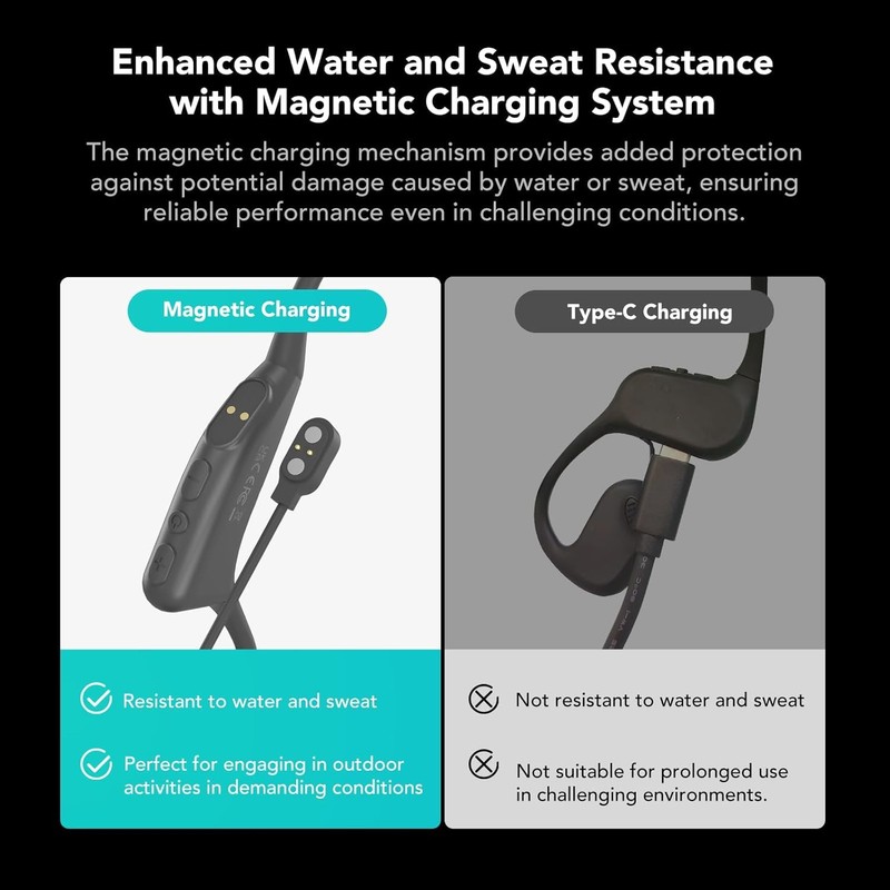 Nuroum OpenEar Pro Bluetooth Headphones with Noise-Cancelling Microphone, Mute Switch,