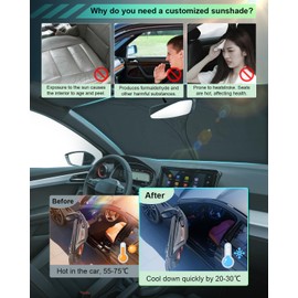 GAFAT Seat Ibiza 6F MK5 2017-2024 2025 Sunshades, Sun Protection Front Windscreen Inside, Ibiza V 2023 Windscreen Parasol Sun Visor Cooling UV Protection Seat Ibiza 6F Accessories