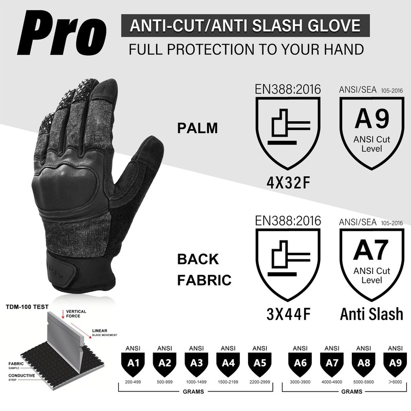 Intra-FIT Level 5 Needle Resistant Gloves, Needle Puncture, Cut Resistant