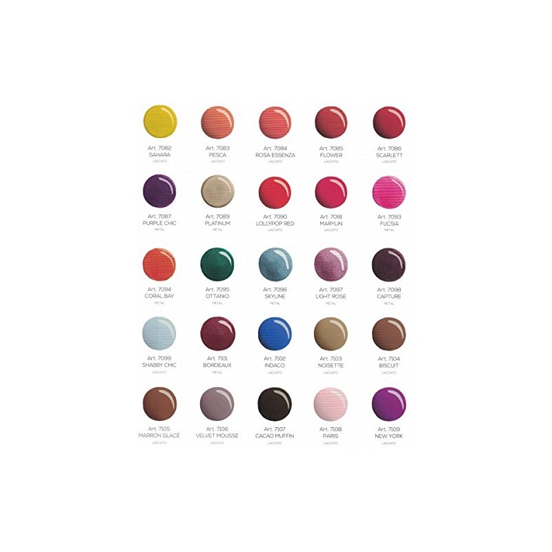 Estrosa Gel-Nagellack / Shellac-Nagellack, 14 ml Teal