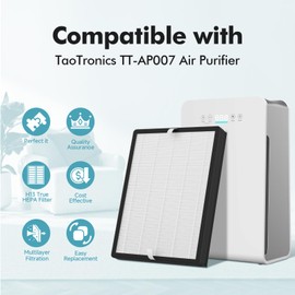 Harebery 2 Pack TT-AP007 Replacement Filter, Compatible with TaoTronics TT-AP007 Air Cleaner Purifier, 3-Stage Filtration