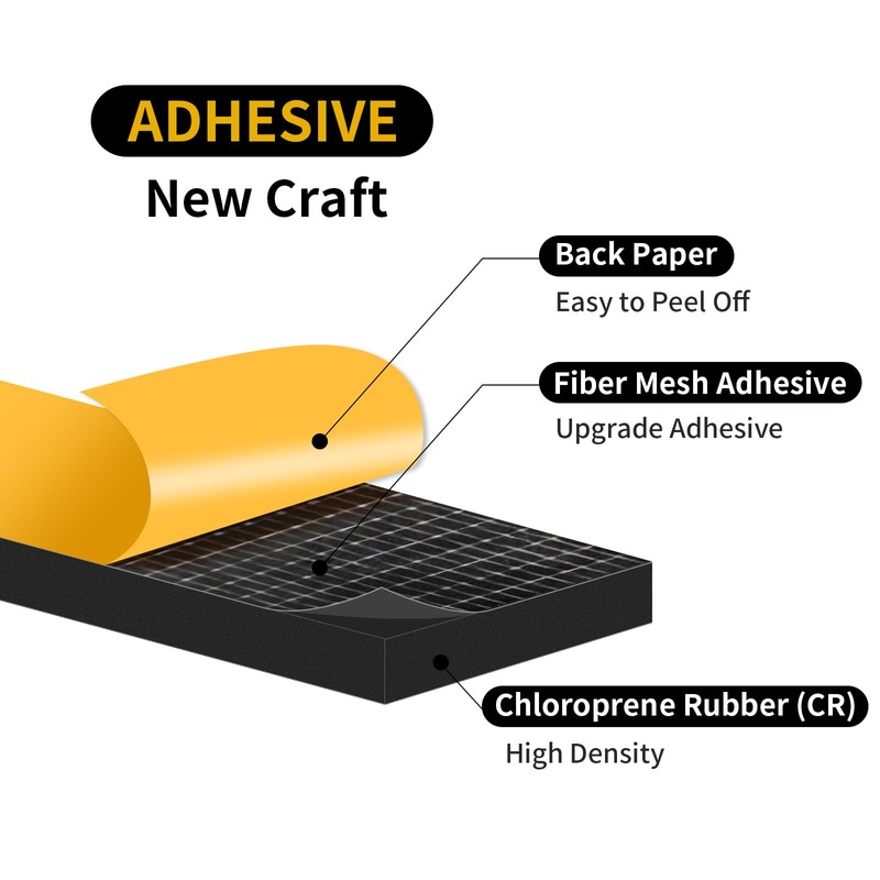 Weather Stripping Door Seal,Weather Stripping,Soundproof,Cold Insulation,High Density CR Foam Insulation