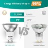 DiCUNO GU10 LED Bulb Dimmable, Daylight White 5000K, 60W Equivalent,