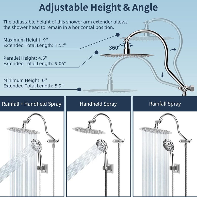 Hibbent All Metal Shower Head, 10'' High Pressure Rainfall Shower