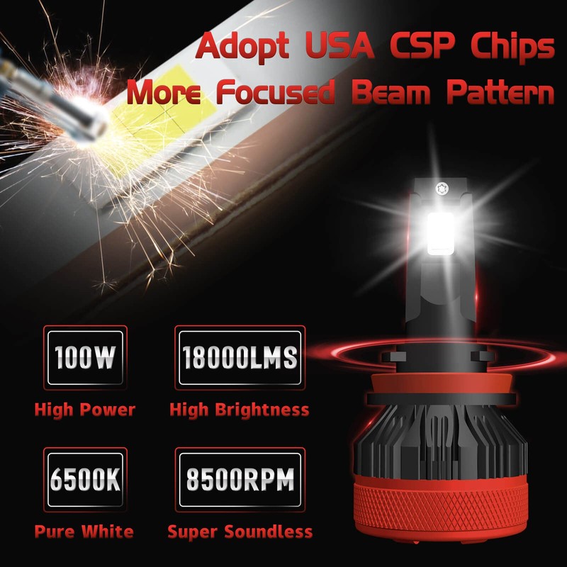 H11/H8/H9 LED Headlight Bulbs With Canbus Decoders, 100W 18000LMS LED