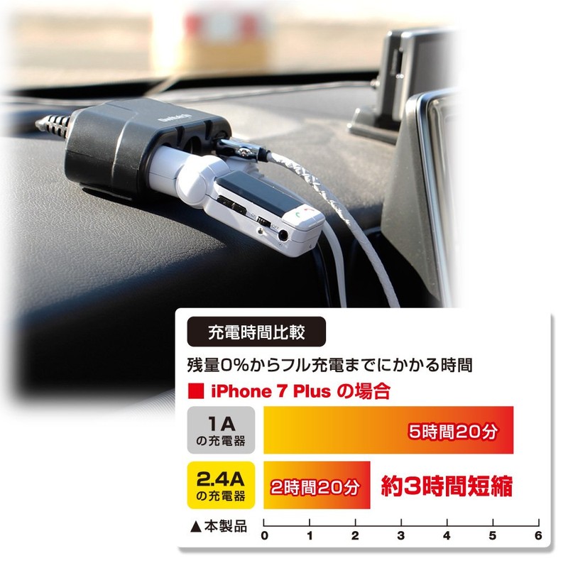 Owltech Double Cigar Socket Distributor, Two USB Ports, 12 V