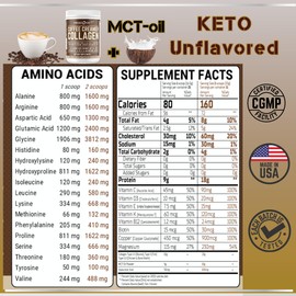 Peacock Max Collagen Keto Creamer Powder, Coconut MCT, Peptides, 12.22 oz, Unflavored, Hydrolyzed, B12, Magnesium (24.44 Ounces (Pack of 2))