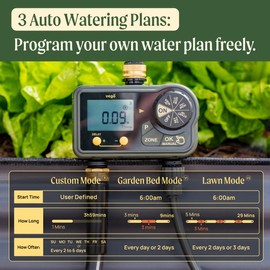 Vego 2-Zone Digital Water Timer, Dual Channel Programmable Hose Timer with LCD Screen, IP54 Waterproof, 7-Day Automatic Irrigation System for Garden, Lawn, Sprinklers, Drip Systems