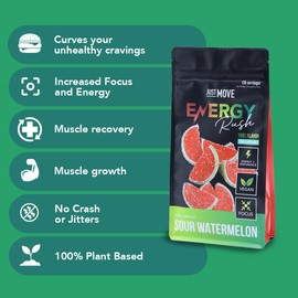 Sour Watermelon Energy Rush - Pre Workout