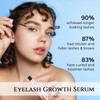 Rosever - Eyelash Growth Serum, Eyelash Serum to Grow Lashes,