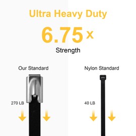OFFO Metal Black Zip 150KG (270 LB) Tensile Resistance Ties Premium Heavy Duty Stainless Steel Wire Multifunctional Locking Exhaust Wrap Flexible Durable 300mm(11.8 Inch) 50 Pcs