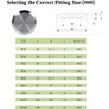 Stainless Steel 304 KF40 KF-40 Blank Flange Vacuum Fitting