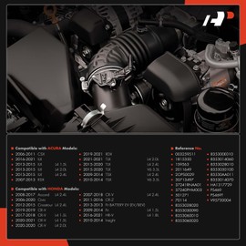 A-Premium Engine Oil Pressure Switch [1 Pins] Compatible with Honda CR-V 2007-2021, Civic 2006-2020, Accord 2008-2017, Fit 2009-2014, HR-V 2016-2021, Crosstour, Insight, CR-Z & Acura RDX, TLX, TSX