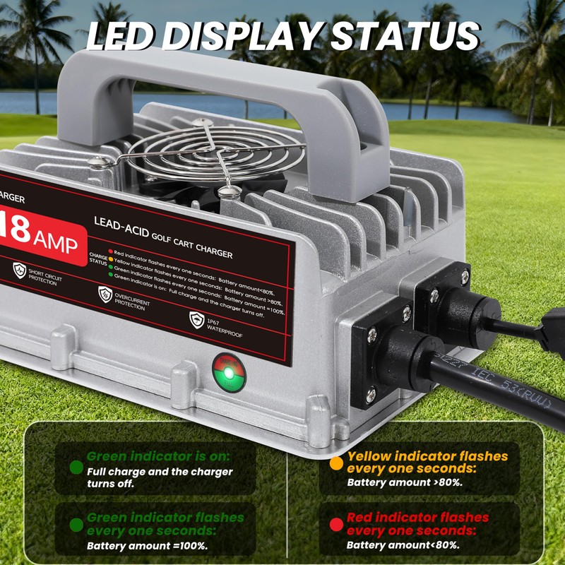 36V 18A Golf Cart Battery Charger for EZGO TXT, D-Style