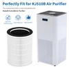 XBWW 2 Packs KJ510B Replacement Filters Compatible with Kokofit KJ510B