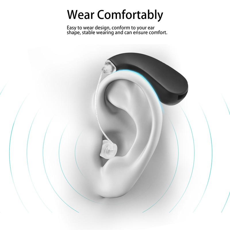 Hearing Amplifier Rechargeable Portable Sound Amplifier with Adjustable Volume for