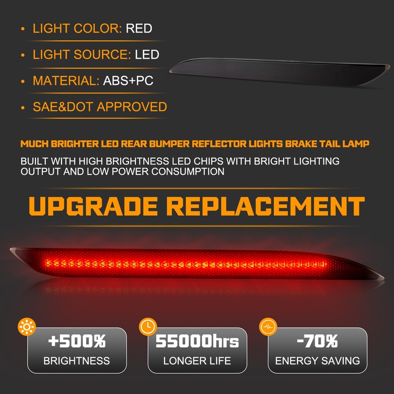 Gempro Rear Bumper Reflector Lights for Ford Mustang 2015-2017 Led