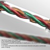Plyisty KZ EDX PRO Wired Earbuds, 10mm Driver, IEMs In-Ear