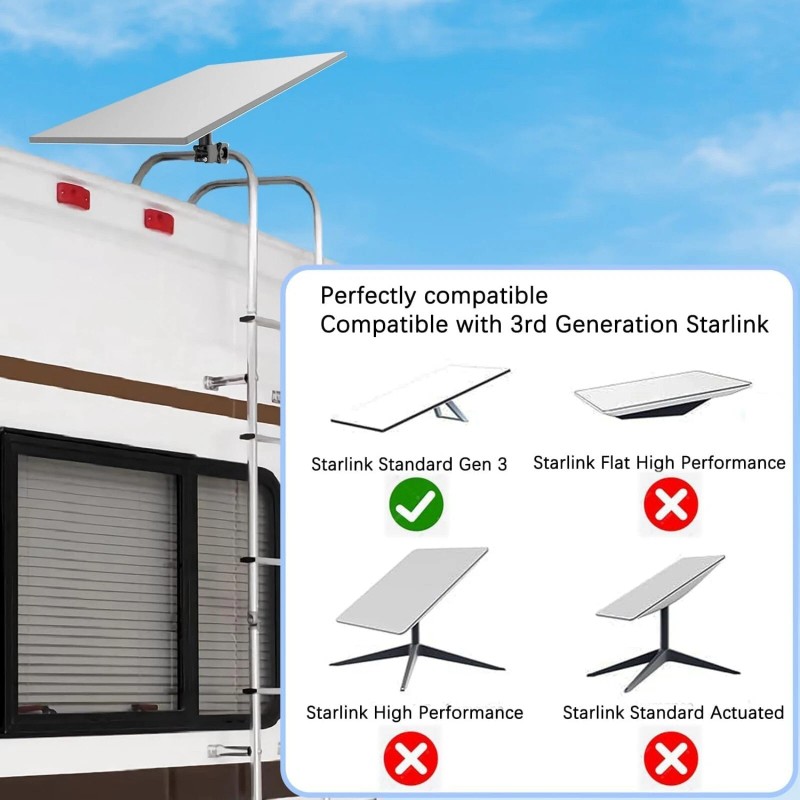 Starlink Ladder Mount Bracket for Gen 3 Starlink Roof Rack