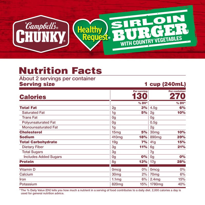 Campbell's Chunky Healthy Request Sirloin Burger With Country Vegetables Beef