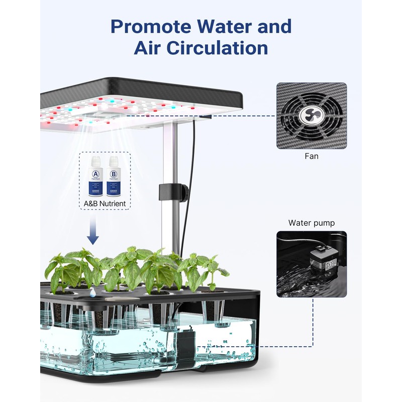 iDOO Hydroponics Growing System Kit 12Pods, Indoor Herb Garden System,